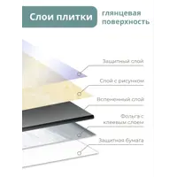 слайд 5