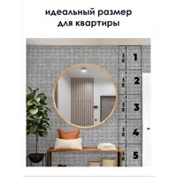слайд 7