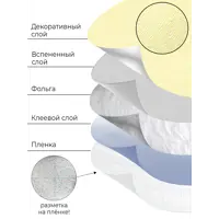 слайд 4