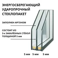слайд 3