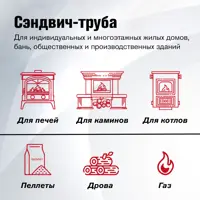 слайд 3