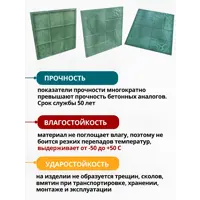 слайд 3