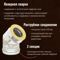 слайд 3