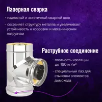 слайд 3