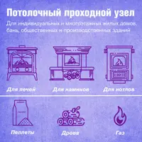 слайд 0