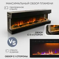 слайд 3