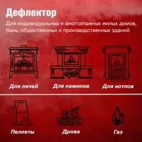 слайд 3