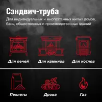 слайд 3