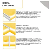 слайд 3