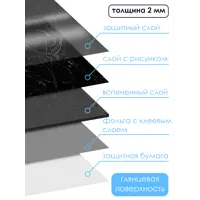 слайд 3