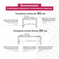 слайд 6