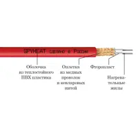 слайд 0