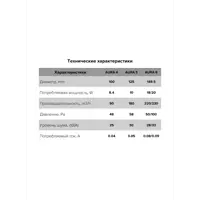 слайд 6
