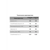 слайд 4
