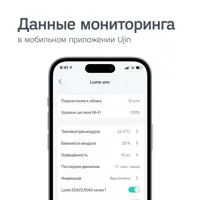 слайд 4