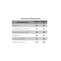 слайд 5
