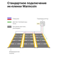 слайд 9