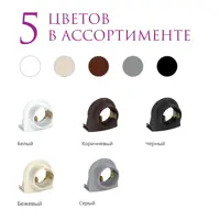 слайд 3
