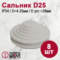 слайд 0