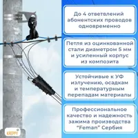 слайд 3