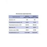 слайд 5