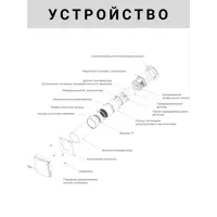 слайд 2