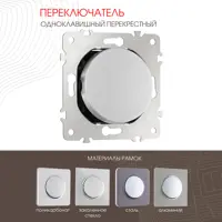 слайд 0