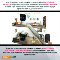 слайд 6