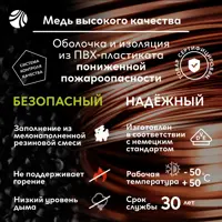 слайд 3