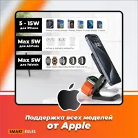 слайд 7