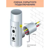 слайд 3