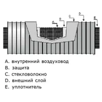 слайд 3