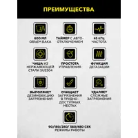 слайд 5