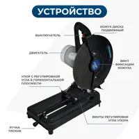 слайд 4