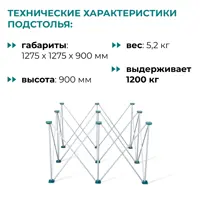 слайд 3