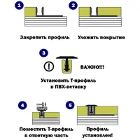 слайд 3