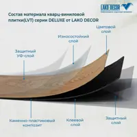 слайд 7