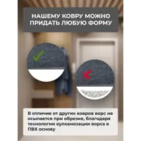слайд 6