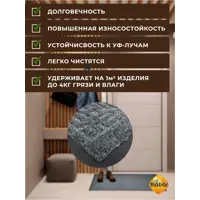 слайд 3