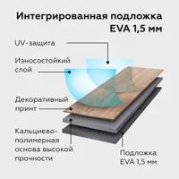слайд 3