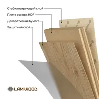 слайд 4