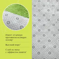 слайд 6