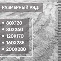 слайд 3