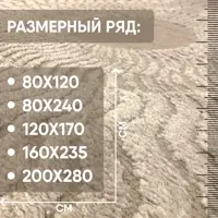 слайд 3