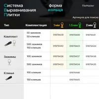 слайд 7