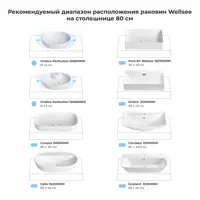 слайд 5