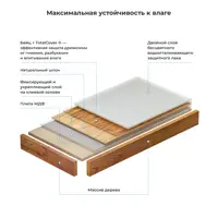 слайд 6