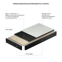 слайд 3