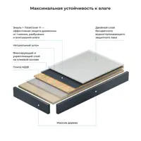 слайд 5