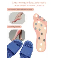 слайд 4